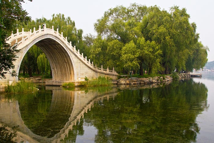 Summer Palace, Bejing | Photo: Colin Capelle CC-BY 2.0